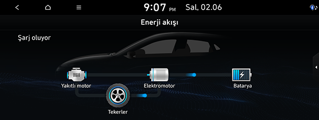 PD_phev%20tur_12.battery-charging2_200608.png